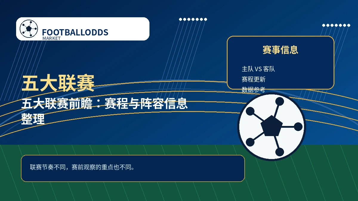 五大联赛前瞻:赛程、阵容与状态怎么整理